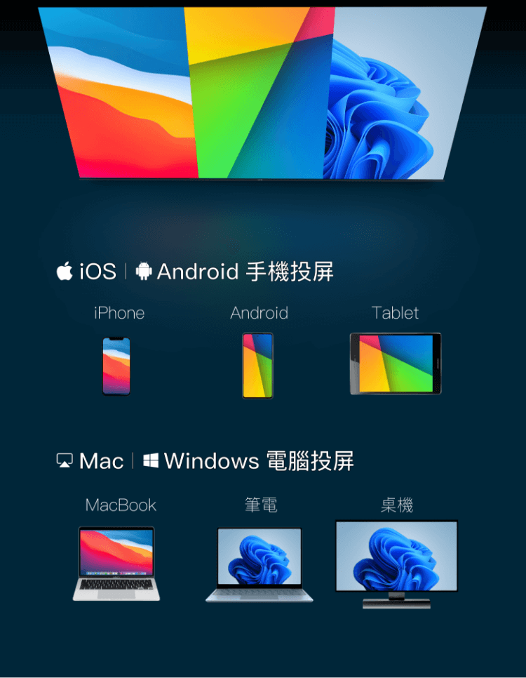 手機、筆電，隨時 AirPlay。