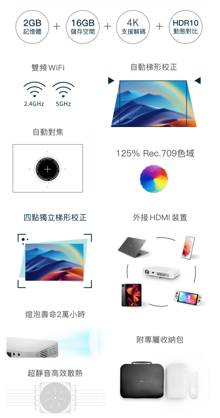 貼心設計,面面俱到。