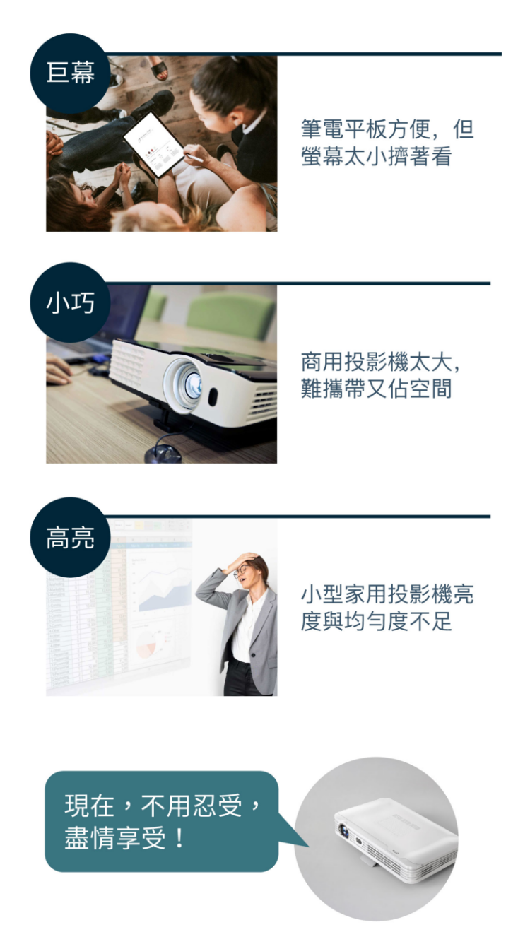 一台商務、居家都好用的投影機?