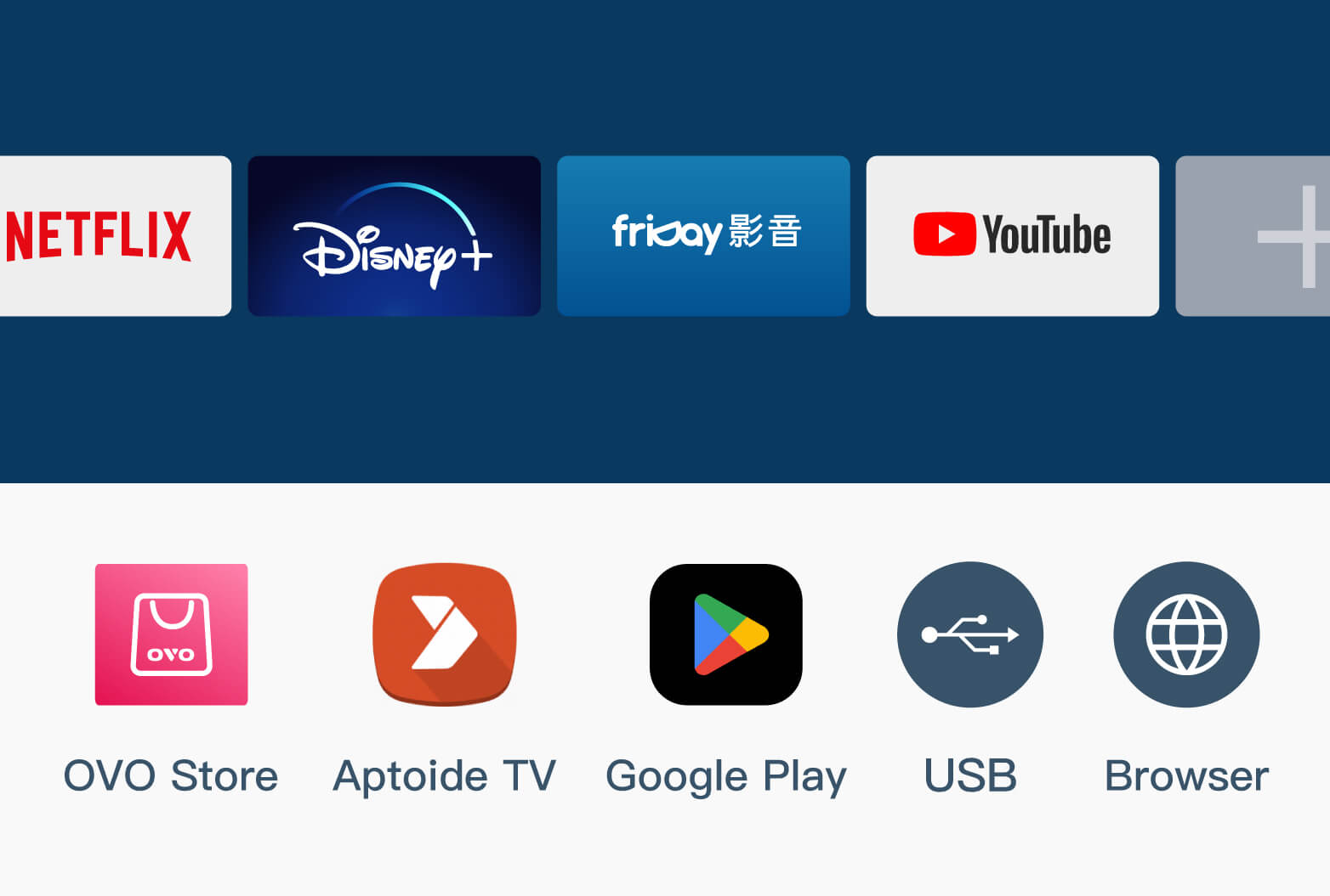 開放自由,可任意安裝APP。