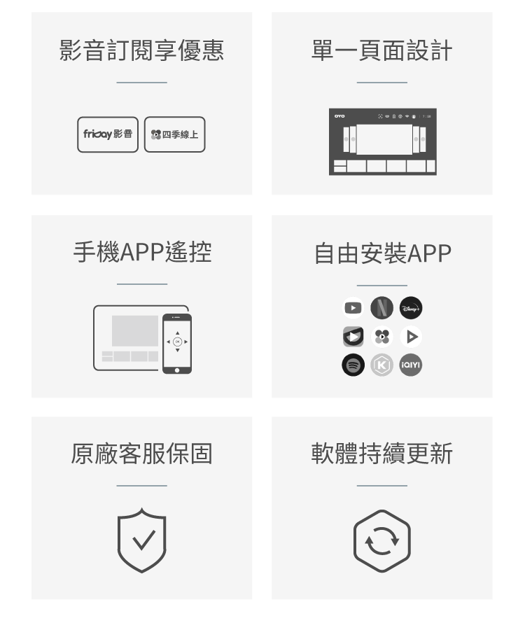 絕佳體驗,安心保障。
