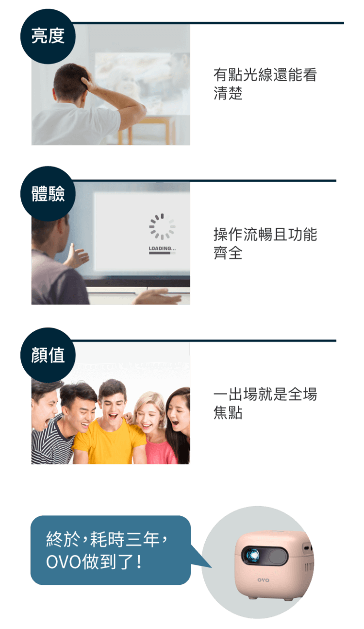 小型智慧投影機，總是不滿意？