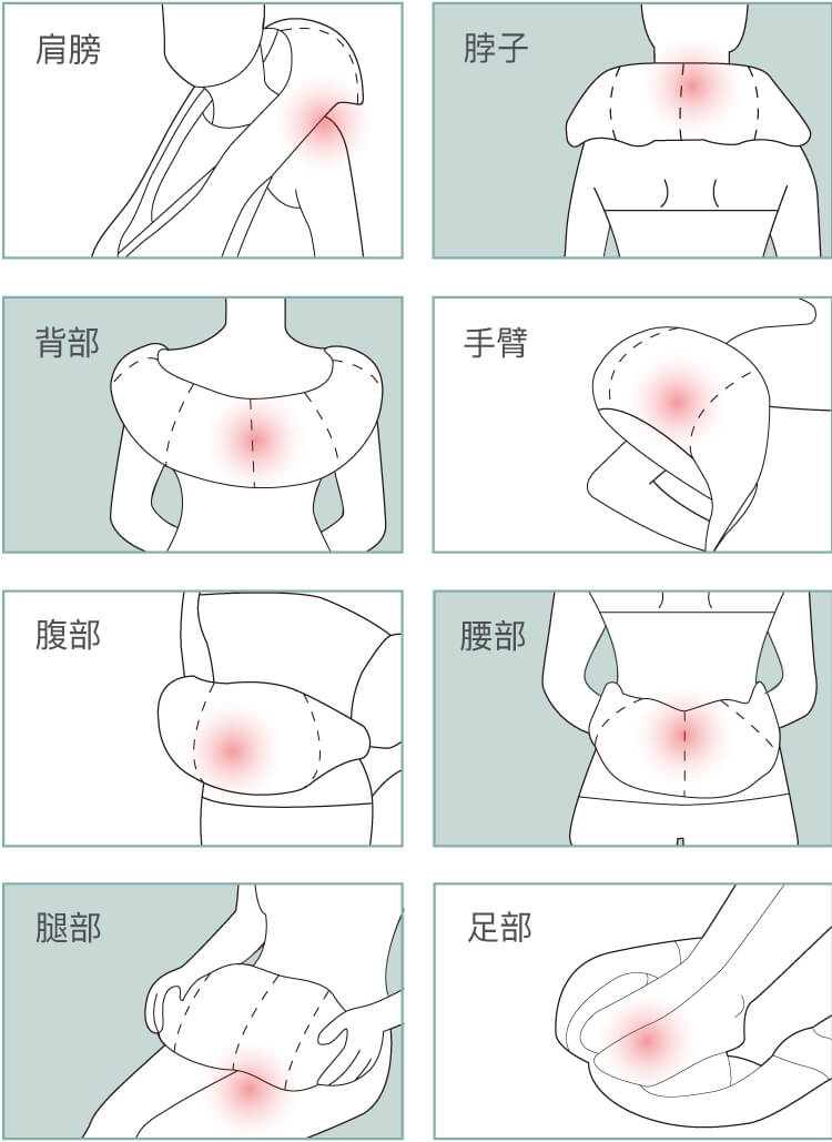 肩頸按摩器多部位適用