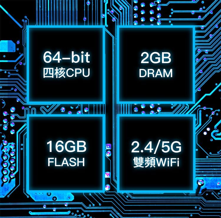 高性能智慧系統,<br>上網就是快。