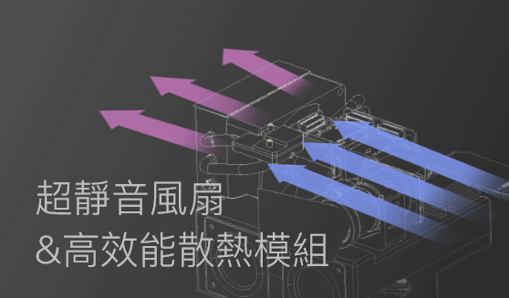 超靜音及高效散熱