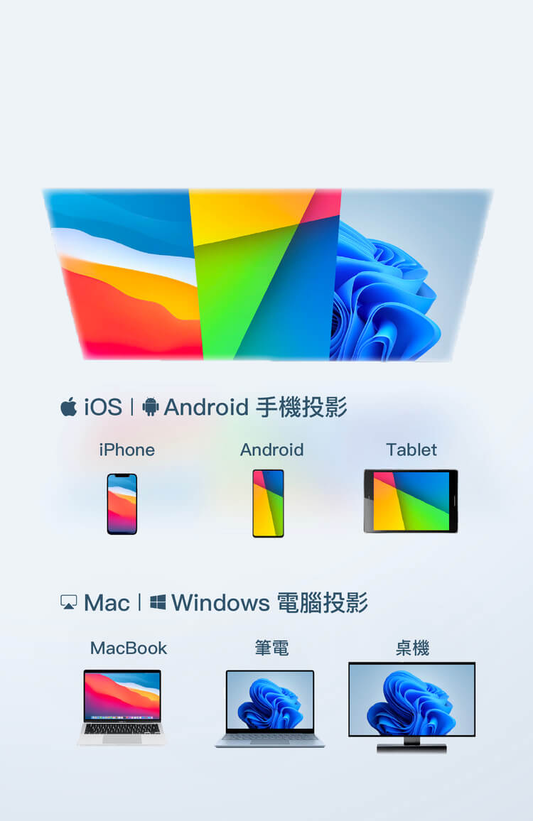 筆電手機投影,隨時 AirPlay。