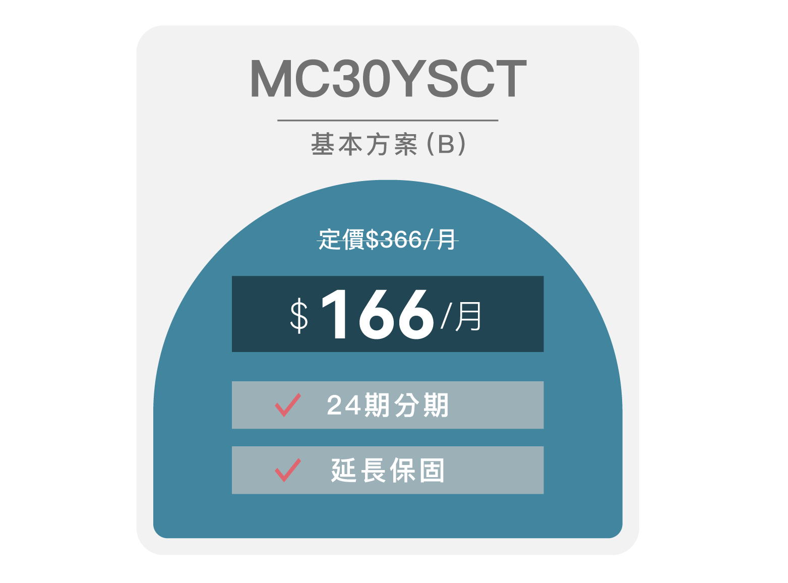 方案說明