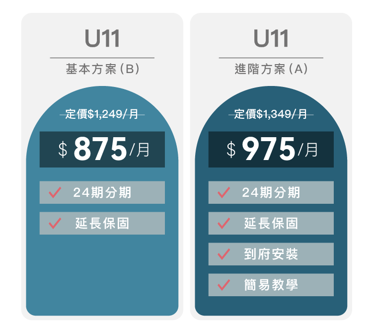 方案說明