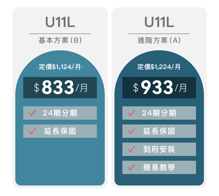 方案說明