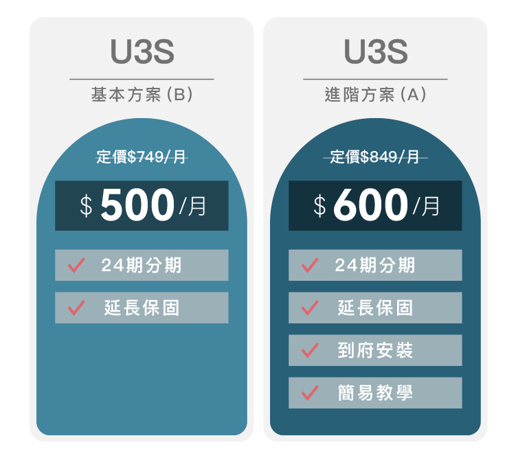 方案說明